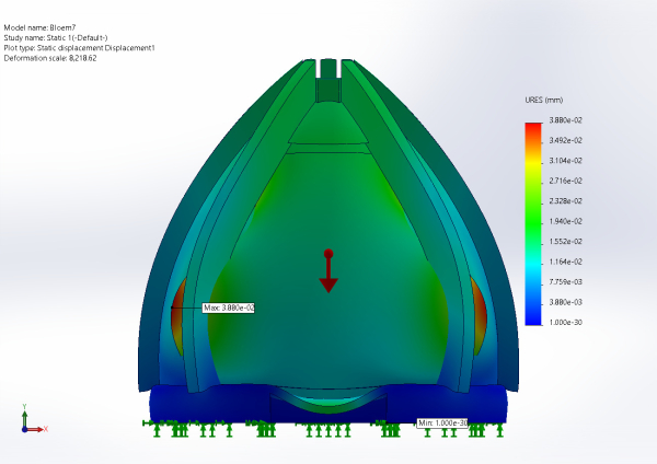 Resultant displacement distribution